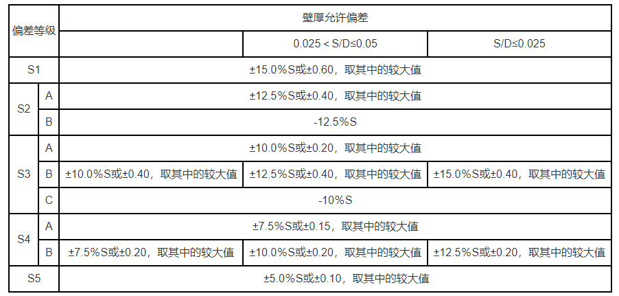 98c9a92ce35b5d73b7e45efadb772f4.png